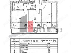 APARTAMENT 3 CAMERE LACUL TEI